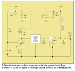 Www Electronicdesign Com Sites Electronicdesign com Files Wideband Fig1 Www Electronicdesign Com Sites Electronicdesign com Files Wideband Fig1