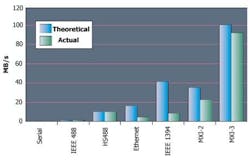 0899choices2 0899choices2