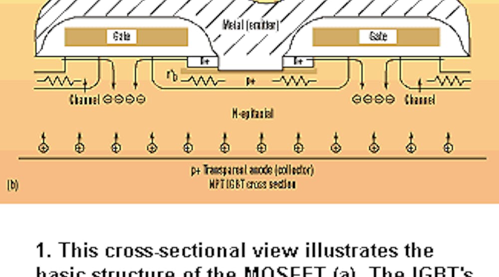 IGBTs Or MOSFETs: Which Is Better For Your Design? | Electronic Design