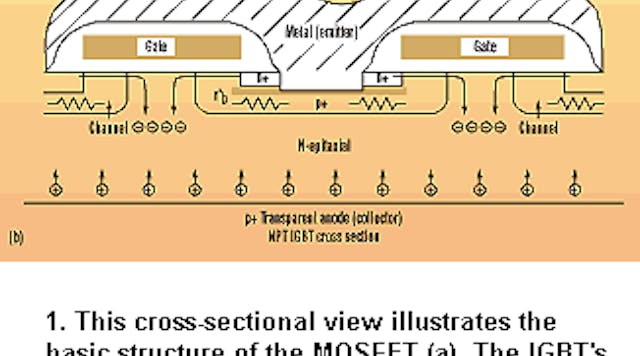 IGBTs Or MOSFETs: Which Is Better For Your Design? | Electronic Design