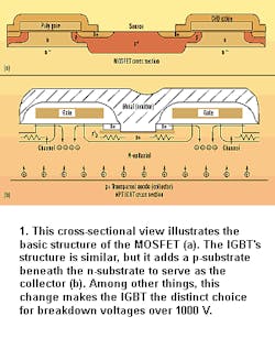 IGBTs Or MOSFETs: Which Is Better For Your Design? | Electronic Design