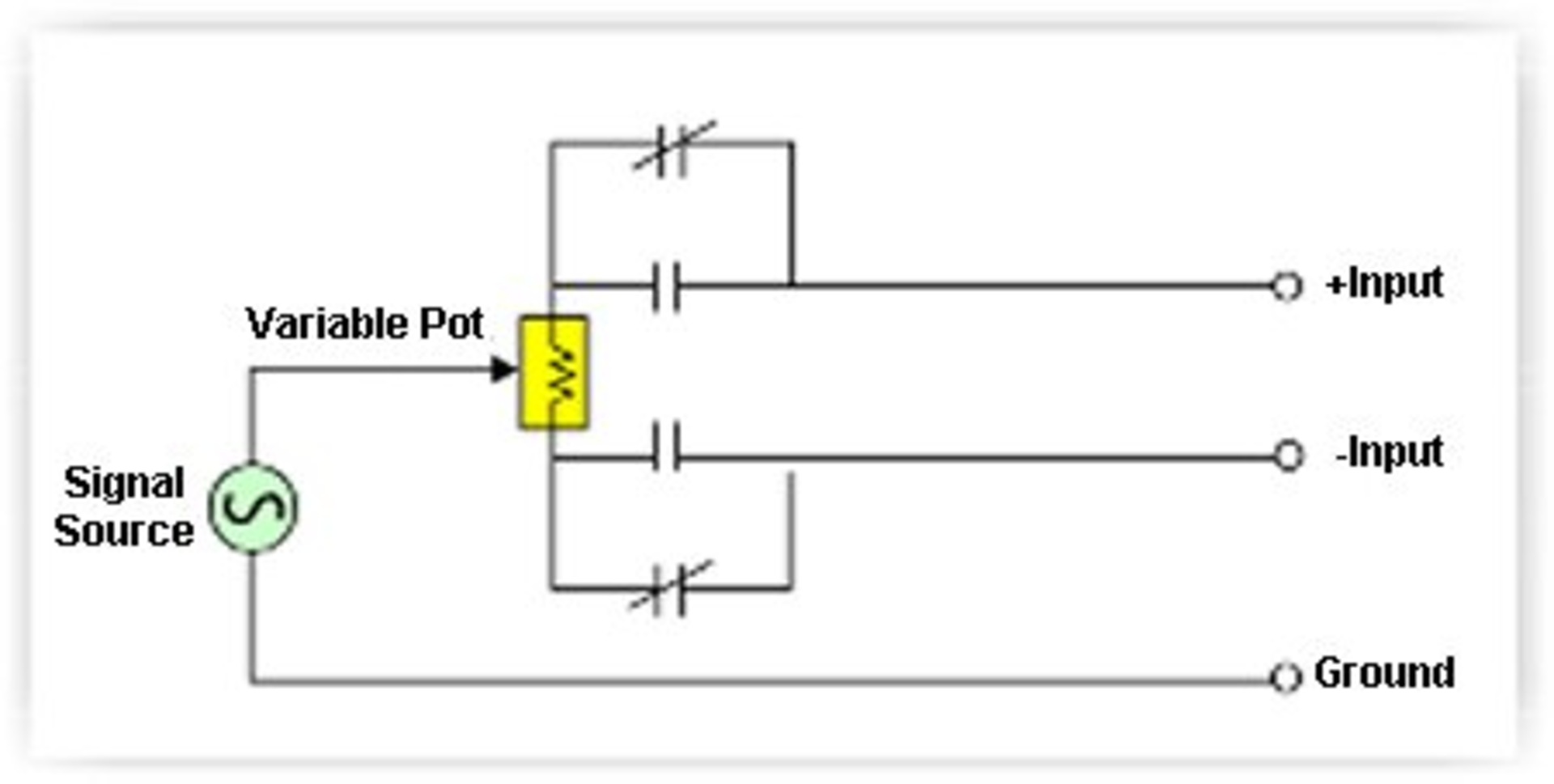 Are You Prepared for the New Audio/Video EMC Standards? Electronic Design