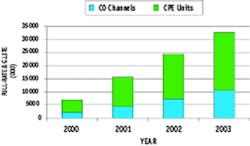 0700comm11 0700comm11