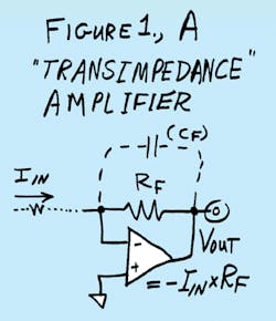 Electronicdesign Com Sites Electronicdesign com Files Uploads 2015 08 Trans Amp Fig1 Electronicdesign Com Sites Electronicdesign com Files Uploads 2015 08 Trans Amp Fig1