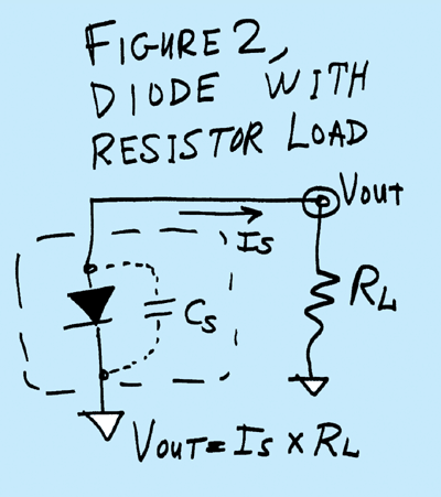 Electronicdesign Com Sites Electronicdesign com Files Uploads 2015 08 Trans Amp Fig2