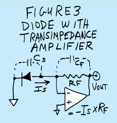 Electronicdesign Com Sites Electronicdesign com Files Uploads 2015 08 Trans Amp Fig3