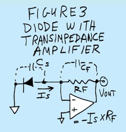 Electronicdesign Com Sites Electronicdesign com Files Uploads 2015 08 Trans Amp Fig3 Electronicdesign Com Sites Electronicdesign com Files Uploads 2015 08 Trans Amp Fig3