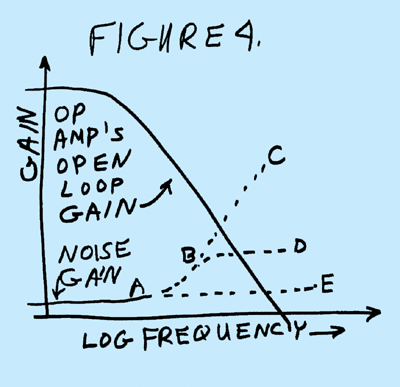 Electronicdesign Com Sites Electronicdesign com Files Uploads 2015 08 Trans Amp Fig4