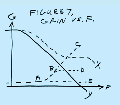 Electronicdesign Com Sites Electronicdesign com Files Uploads 2015 08 Trans Amp Fig7
