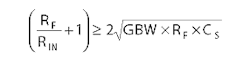 Www Electronicdesign Com Sites Electronicdesign com Files Pease Transimpedance Equations1 0 Www Electronicdesign Com Sites Electronicdesign com Files Pease Transimpedance Equations1 0