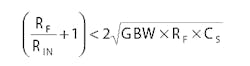 Www Electronicdesign Com Sites Electronicdesign com Files Pease Transimpedance Equations Copy 3 Www Electronicdesign Com Sites Electronicdesign com Files Pease Transimpedance Equations Copy 3