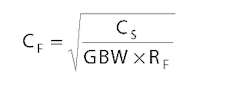 Www Electronicdesign Com Sites Electronicdesign com Files Pease Transimpedance Equations Copy 4 Www Electronicdesign Com Sites Electronicdesign com Files Pease Transimpedance Equations Copy 4