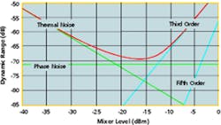 0601spectrum2 0601spectrum2