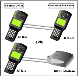 1001dsl1 1001dsl1