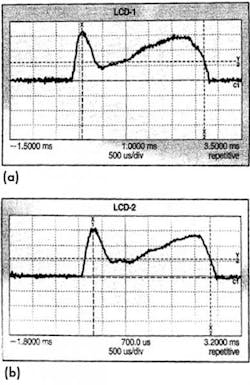 Powerelectronics Com Sites Powerelectronics com Files Uploads 2013 04 Fig10 Powerelectronics Com Sites Powerelectronics com Files Uploads 2013 04 Fig10