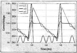 Powerelectronics Com Sites Powerelectronics com Files Uploads 2013 04 Fig3 Powerelectronics Com Sites Powerelectronics com Files Uploads 2013 04 Fig3