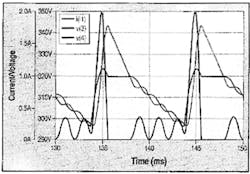Powerelectronics Com Sites Powerelectronics com Files Uploads 2013 04 Fig3 Powerelectronics Com Sites Powerelectronics com Files Uploads 2013 04 Fig3