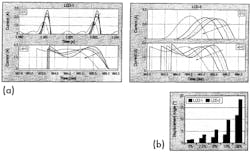 Powerelectronics Com Sites Powerelectronics com Files Uploads 2013 04 Fig9 Powerelectronics Com Sites Powerelectronics com Files Uploads 2013 04 Fig9
