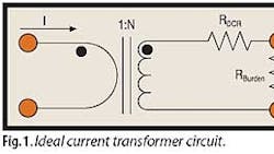 Powerelectronics 4181 Current Transformer Fig1 Powerelectronics 4181 Current Transformer Fig1