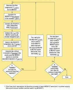Electronicdesign Com Sites Electronicdesign com Files Uploads 2016 Calculate1 Electronicdesign Com Sites Electronicdesign com Files Uploads 2016 Calculate1