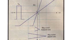 Powerelectronics Com Sites Powerelectronics com Files Uploads Fig1 Powerelectronics Com Sites Powerelectronics com Files Uploads Fig1