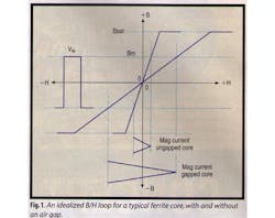 Powerelectronics Com Sites Powerelectronics com Files Uploads Fig1 Powerelectronics Com Sites Powerelectronics com Files Uploads Fig1