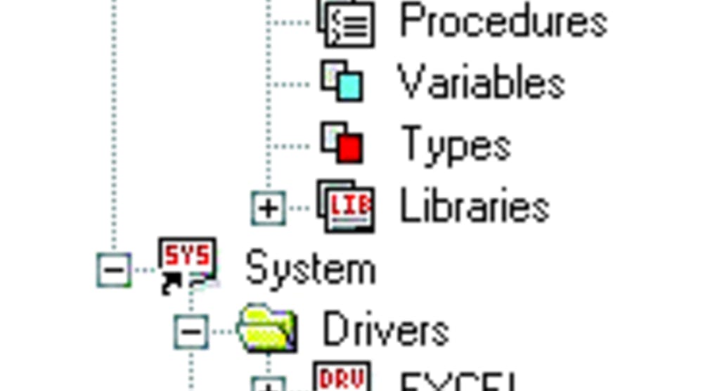 Painless Programming With ATEasy | Electronic Design