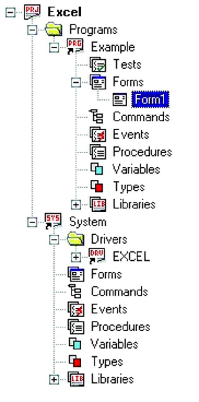 Painless Programming With ATEasy | Electronic Design