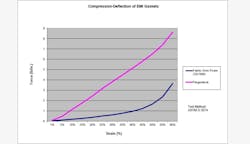 Figure 1 2 Figure 1 2