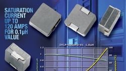 LowProfile, SurfaceMount Inductors Electronic Design