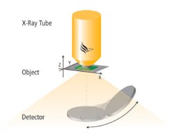 0703xray2 0703xray2
