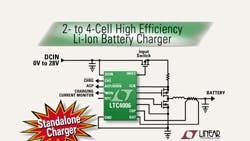 Powerelectronics 1127 Linear250 0 Powerelectronics 1127 Linear250 0