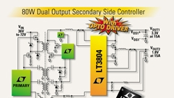 Powerelectronics 1143 Linear250