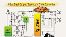 Powerelectronics 1143 Linear250 Powerelectronics 1143 Linear250