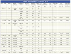 Powerelectronics Com Sites Powerelectronics com Files Uploads 2016 05 Tble Powerelectronics Com Sites Powerelectronics com Files Uploads 2016 05 Tble