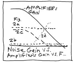 Electronicdesign Com Sites Electronicdesign com Files Uploads 2015 08 Ng Fig2 A Electronicdesign Com Sites Electronicdesign com Files Uploads 2015 08 Ng Fig2 A
