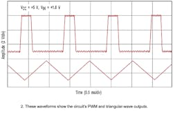 Electronicdesign Com Sites Electronicdesign com Files Uploads 2015 08 Pwm Fig2 Electronicdesign Com Sites Electronicdesign com Files Uploads 2015 08 Pwm Fig2