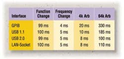 Pc Ttable1 Pc Ttable1