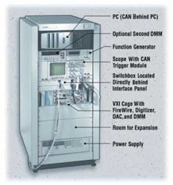 Pctfig1 Pctfig1