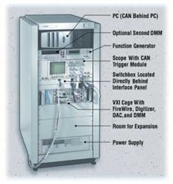 Pctfig1 Pctfig1