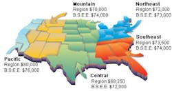 Salary Map Salary Map