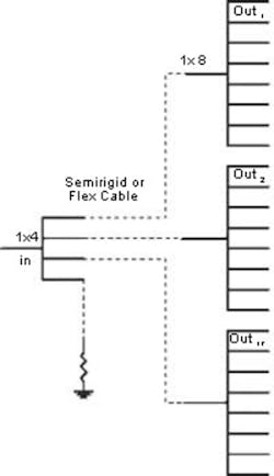 Swit Fig1 Copy2 Swit Fig1 Copy2