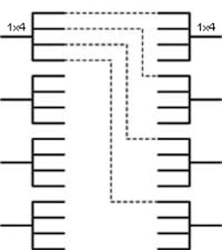 Swit Fig3 Copy Swit Fig3 Copy