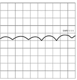 Swit Fig5 Copy Swit Fig5 Copy
