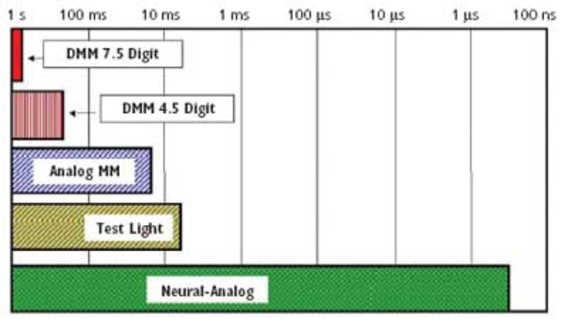 Cable Figure1