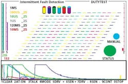 Cable Figure3 Cable Figure3