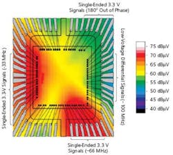 Emc Figure3 Emc Figure3