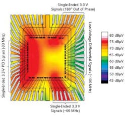 Emc Figure4 Emc Figure4