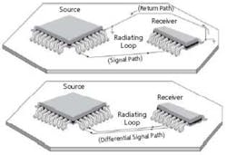 Emc Figure5 Emc Figure5