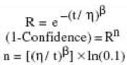 Life Formula1 Life Formula1